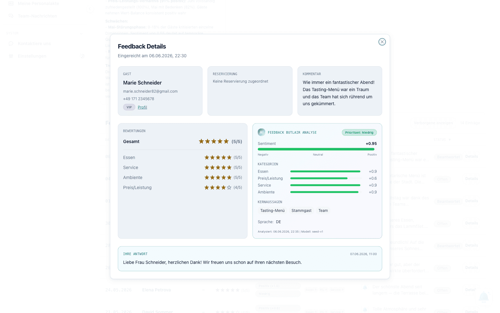 Feedback-Detaildialog im butlAIr-Portal mit KI-Analyse (Sentiment, Kategorien, Kernaussagen) und Antwortfeld