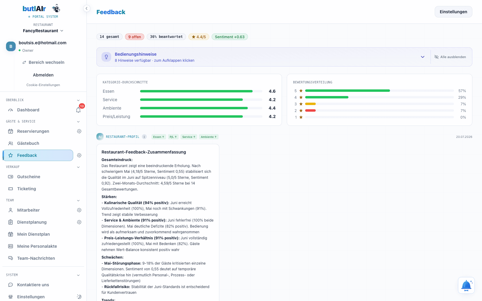 butlAIr Portal: Feedback-Übersicht mit Sentiment-Analyse und Trends